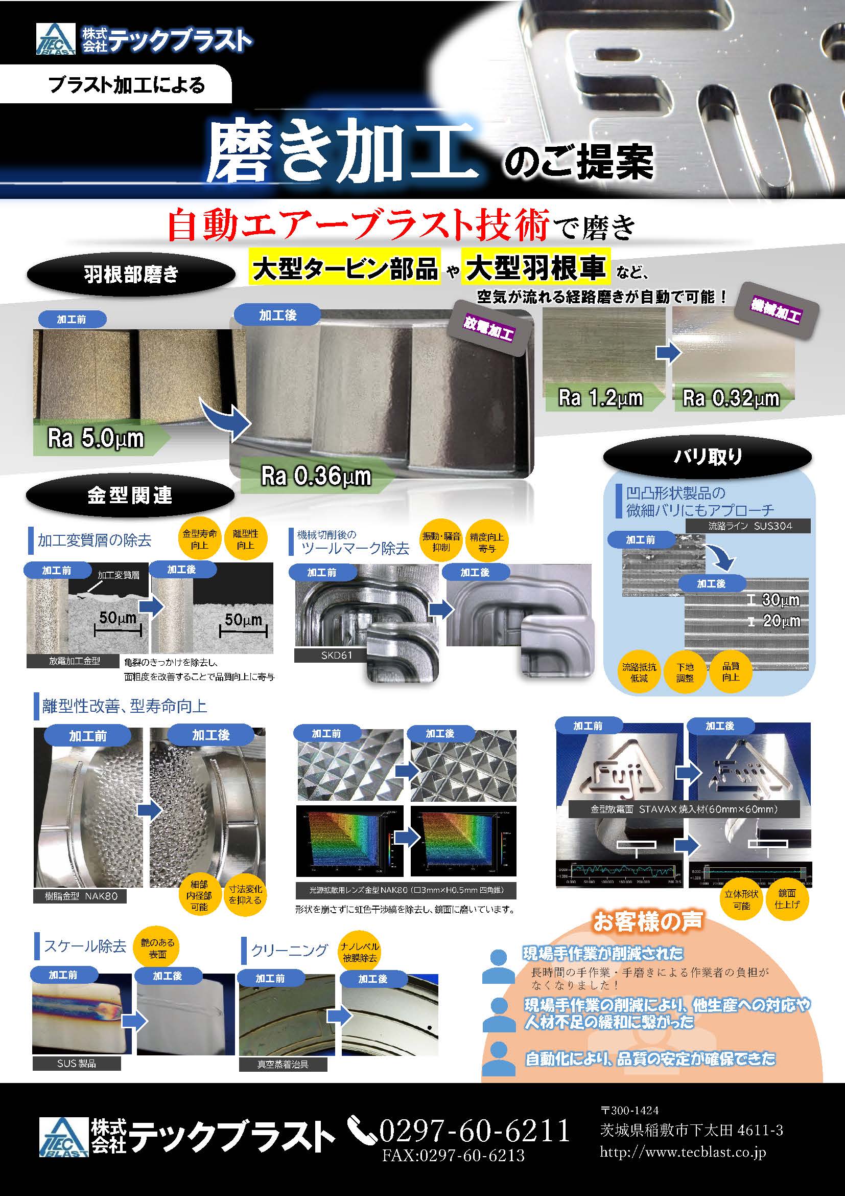 ブラスト加工による磨き加工のご提案